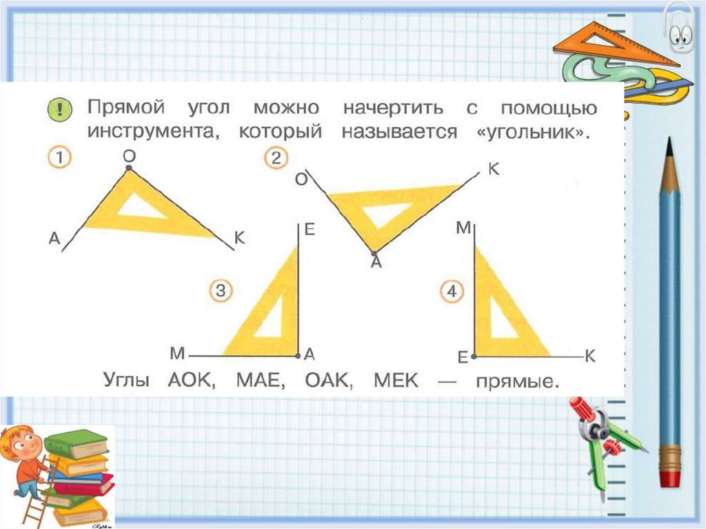 Математика 2 класс виды углов презентация 2 класс