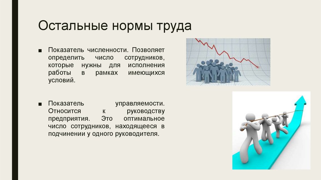 Презентация показателей