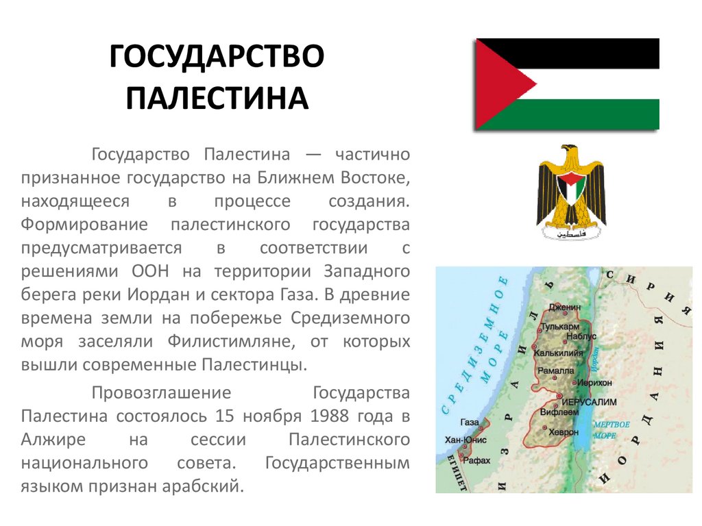 Есть страна палестина. Палестинская автономия на карте Израиля. Палестина непризнанное государство. Государство Палестина на карте.