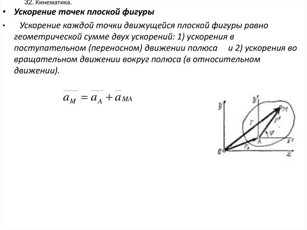 Плоско ускорение. Ускорение точек плоской фигуры термех. Определение ускорений точек плоской фигуры. Формула ___для определения ускорения любой точки плоской фигуры.. Формула распределения ускорений точек плоской фигуры.