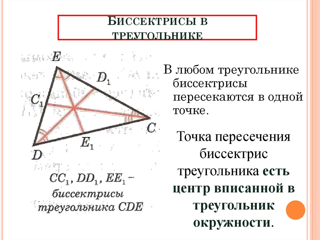 Определи на каком рисунке проведена биссектриса треугольника