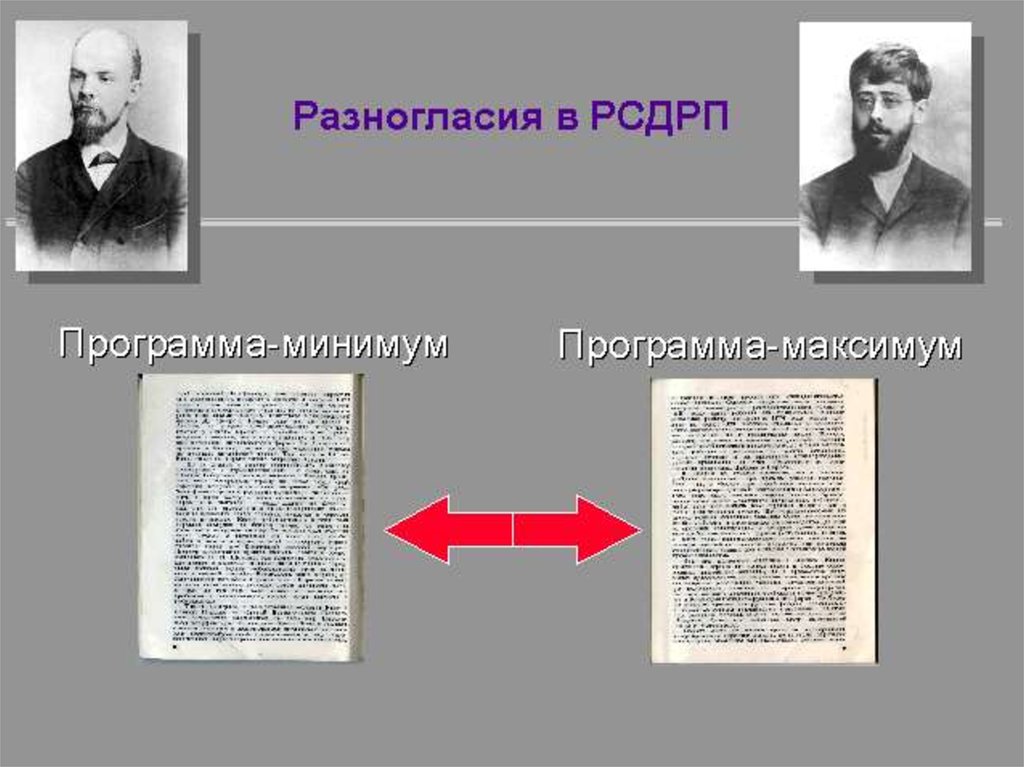 Раскол в партии рсдрп. Программа партии РСДРП 1903. Программа Российской социал-Демократической рабочей партии 1903. Разногласия в РСДРП. Программа РСДРП 1903 год минимум.