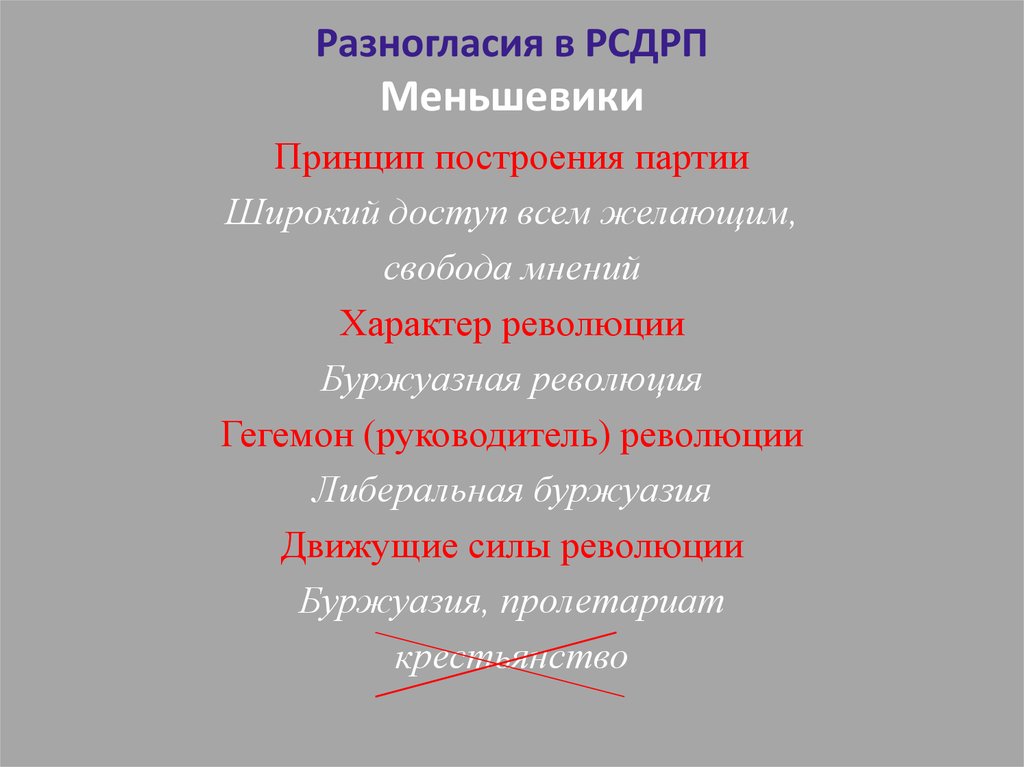 Движущие силы революции. Меньшевики движущая сила революции. РСДРП движущие силы революции. Движущая сила РСДРП. Гегемон революции меньшевиков.