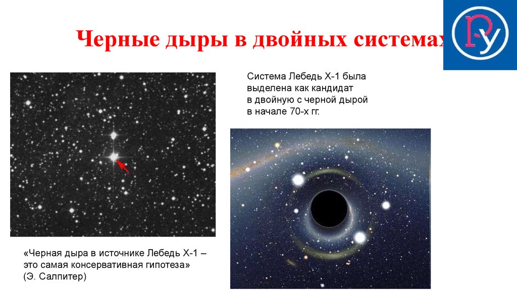 Код черной дыры. Гравитация черной дыры. Строение черной дыры. Черная дыра в двойной системе. Структура черной дыры.