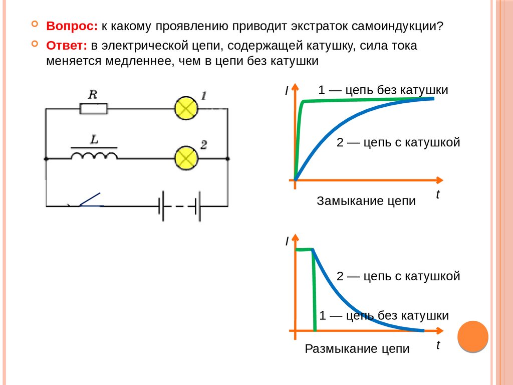 Зависимость силы тока от индуктивности