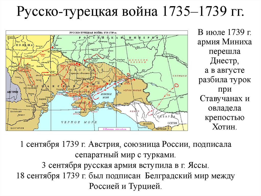 Русско турецкая 1735 1739 мир