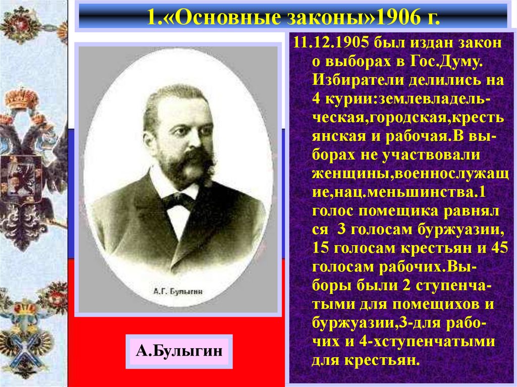 Согласно проекту а г булыгина выборы в государственную думу должны происходить