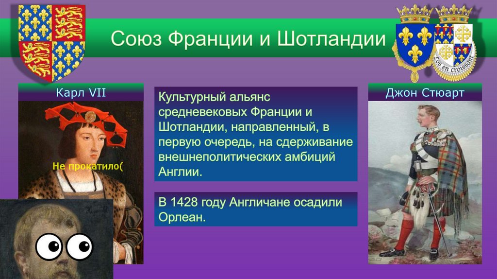 Столетняя война презентация 6 класс фгос