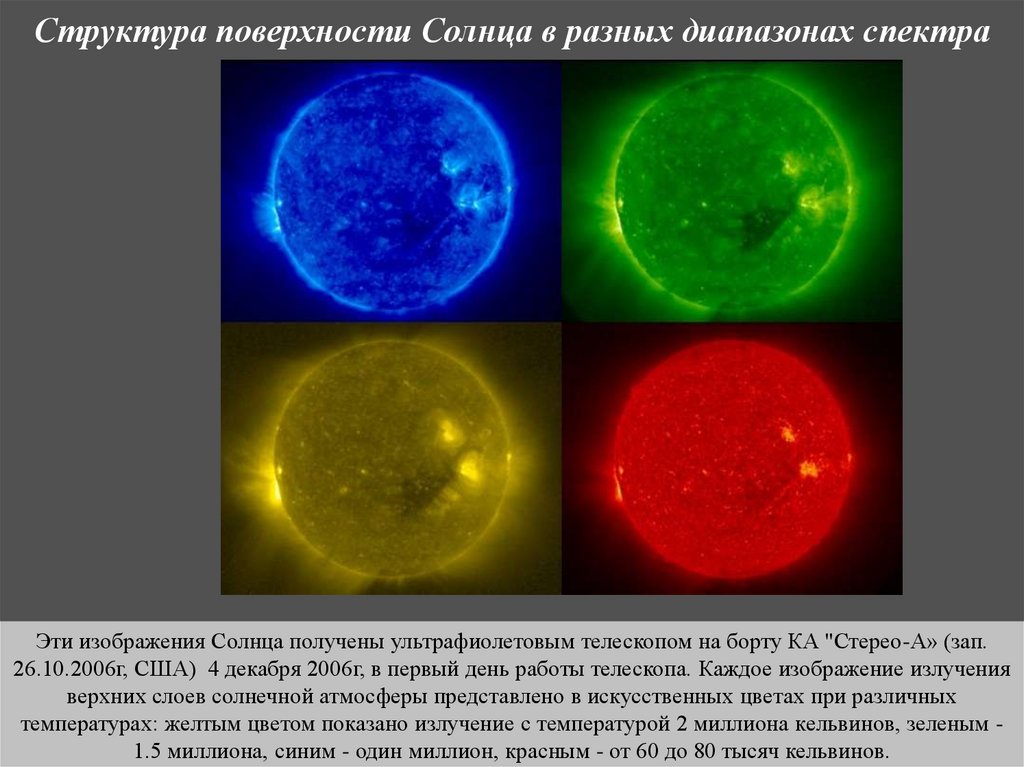 Структура поверхности Солнца в разных диапазонах спектра