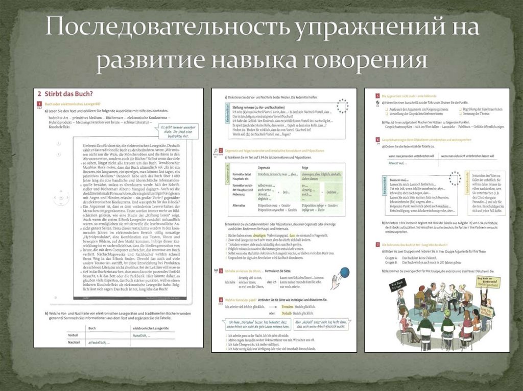 Последовательность упражнений на развитие навыка говорения