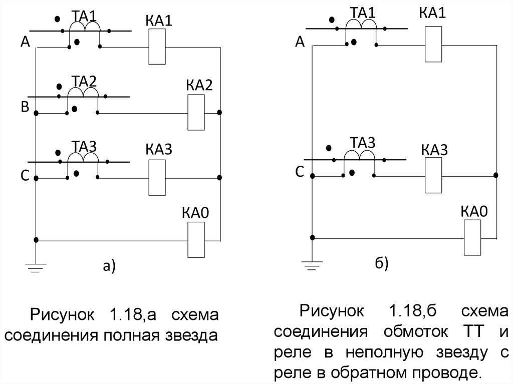 Какой коэффициент схемы имеет схема соединения тт на разность токов двух фаз с одним реле