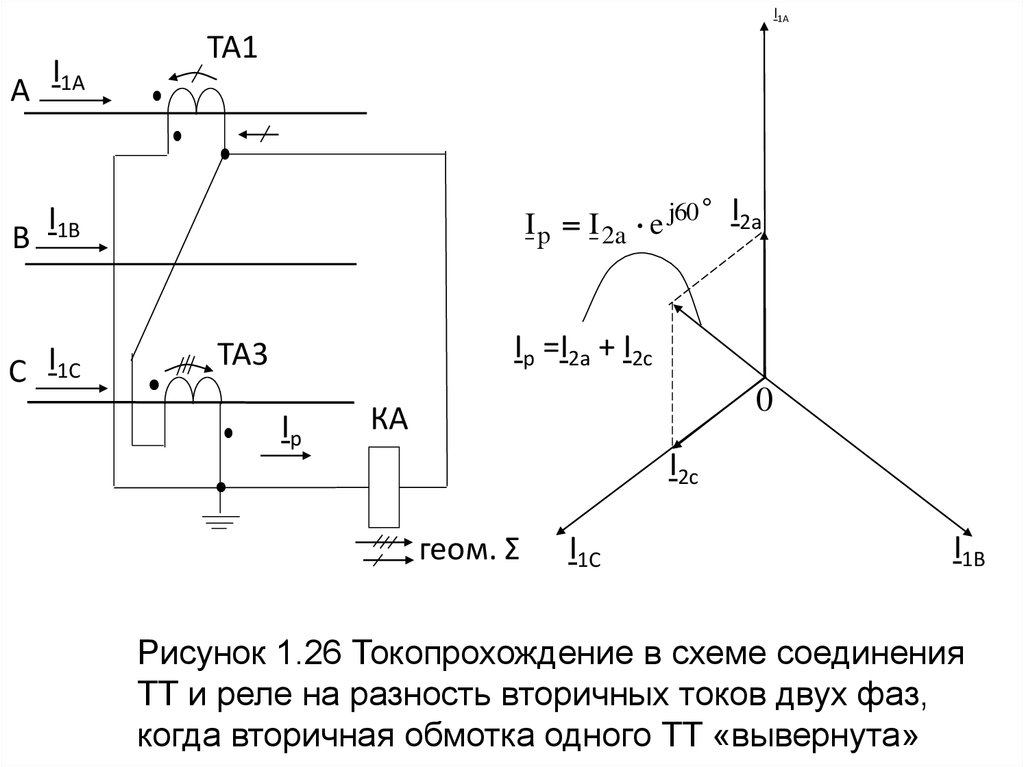 Какой коэффициент схемы имеет схемы соединения тт в треугольник а обмотка реле в звезду