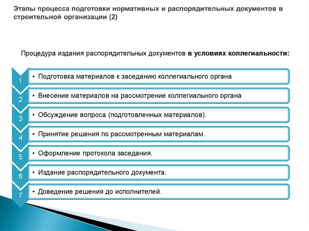 Этапы документации. Этапы подготовки распорядительных документов. Этапы принятия распорядительного документа. Стадии подготовки распорядительных документов. Стадии подготовки проекта распорядительного документа.