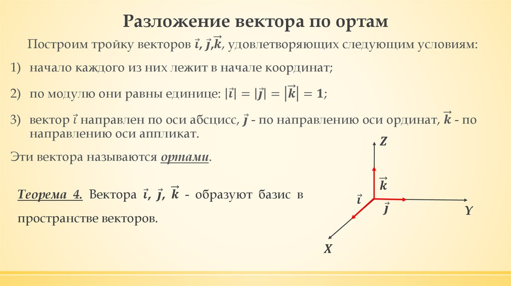 Разложение вектора по ортам