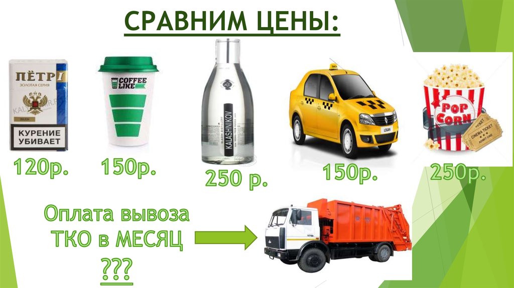 Услуги по сравнению цен. Сравним цены. Сравнимая цена это. Оплата 150р. Не сравнивать цены.