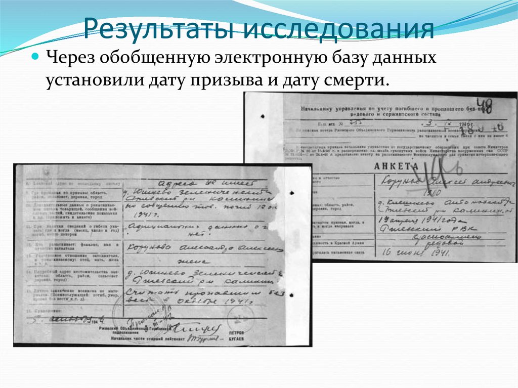 Результаты исследования