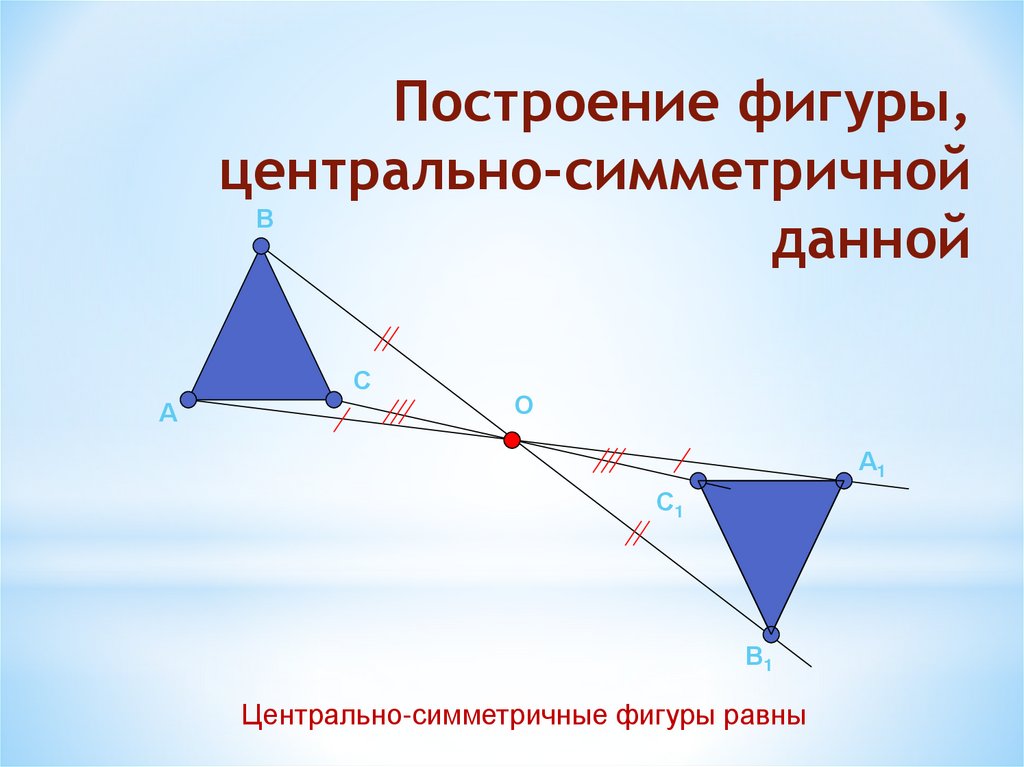 Какое отображение плоскости называется центральной симметрией