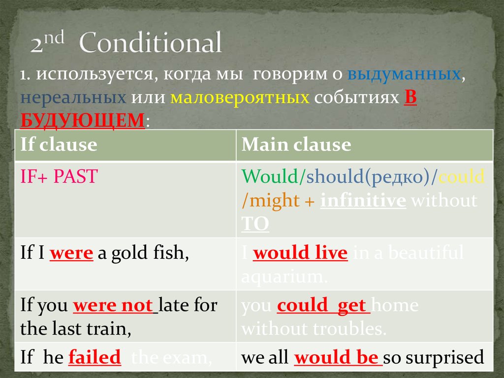 Conditional 2 презентация