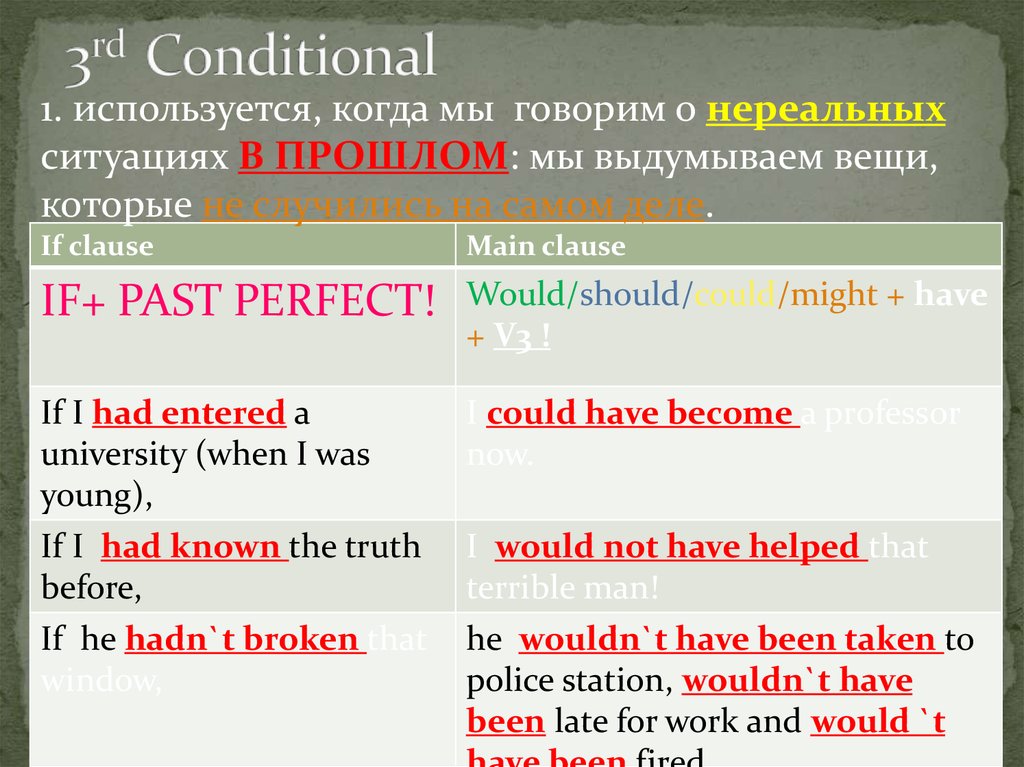 Mixed conditional примеры