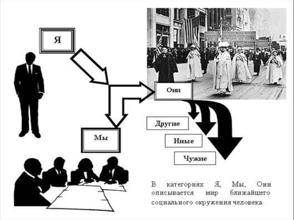 Новая социальная общность людей в ГДР плакат.