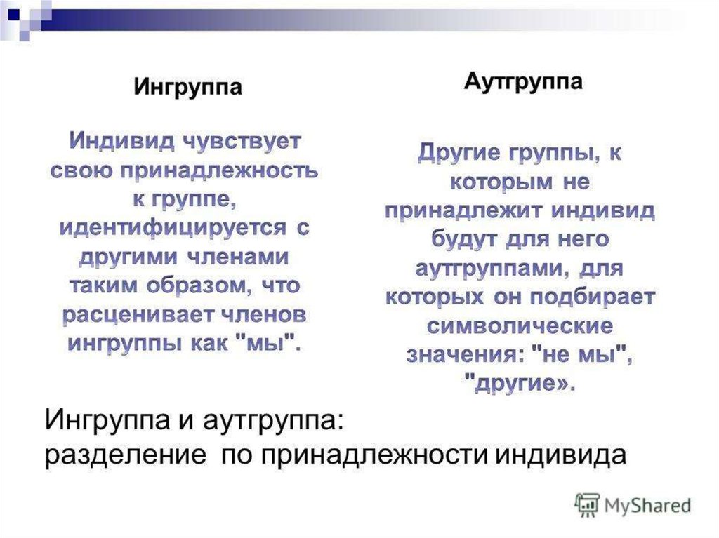 Принадлежность к определенной группе. Ингруппа и аутгруппа. Ингруппа это в социологии. Социальные группы аутгруппа. Аутгруппы это в социологии.