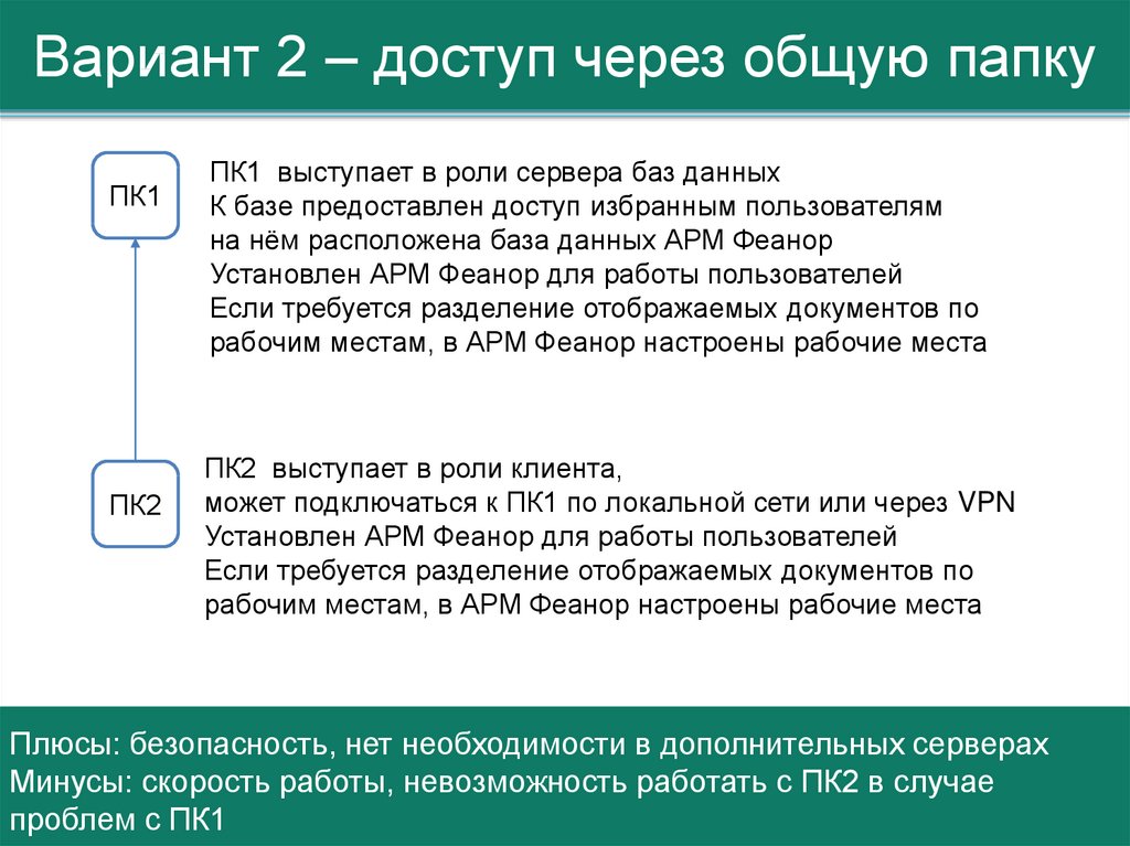 Эту копию microsoft office нельзя использовать на сервере терминалов