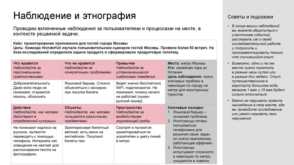 Контекст решения задачи