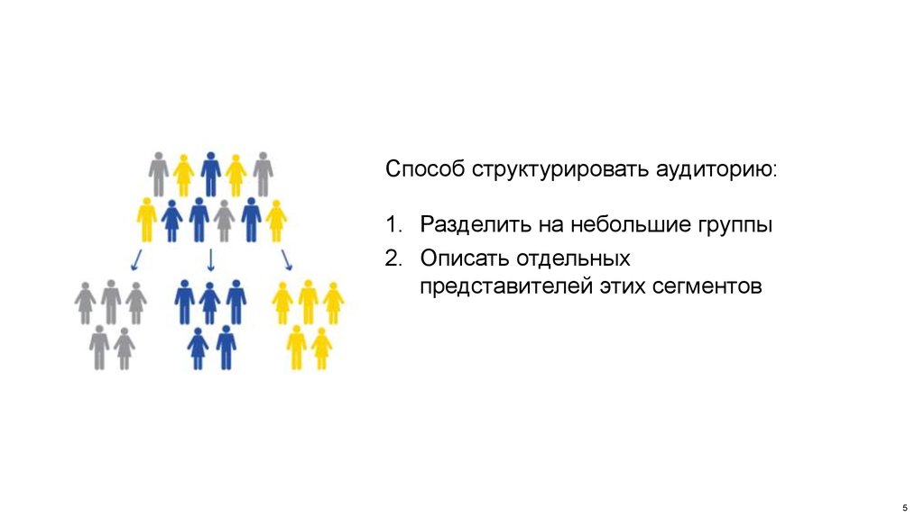 Эффект аудитории презентация