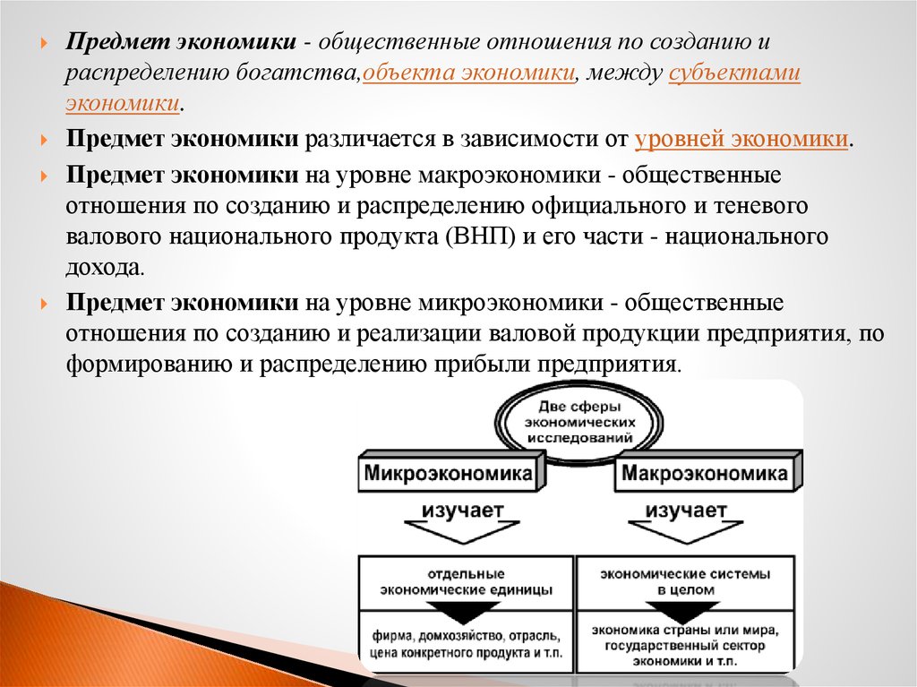 Функции вещей. Субъекты и объекты экономики. Объекты и субъекты экономического анализа. Субъект и объект общественных отношений. Может ли существовать объект без субъекта.