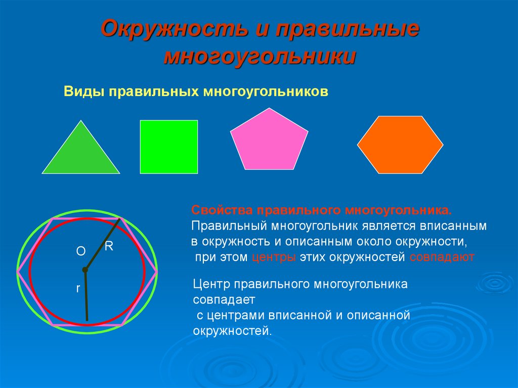 Дайте определение окружности вписанной в многоугольник. Правильные многоугольники и окружность. Окружность вписанная в правильный многоугольник. Центр вписанной окружности в многоугольнике. Центр окружности вписанной в правильный многоугольник.