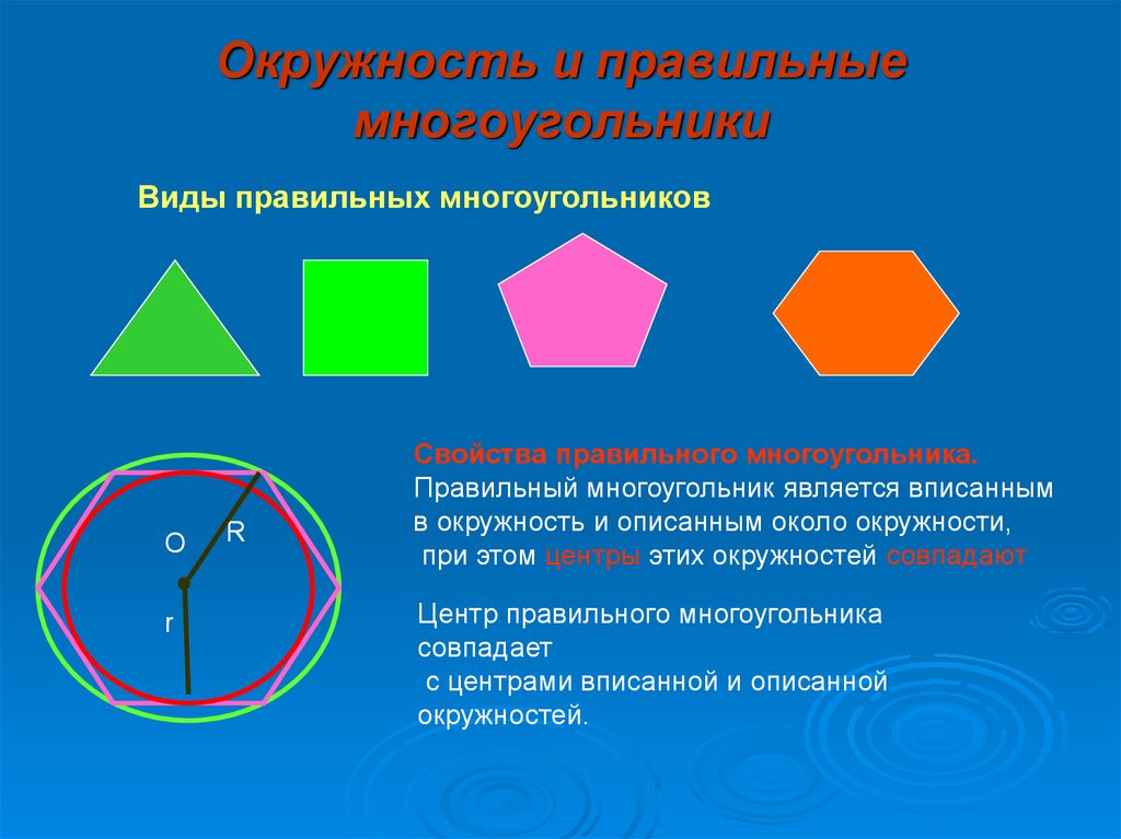 Свойства многоугольников. Правильный вписанный многоугольник. Многоугольник в окружности. Правильный многоугольник и окружность. Круг это многоугольник.