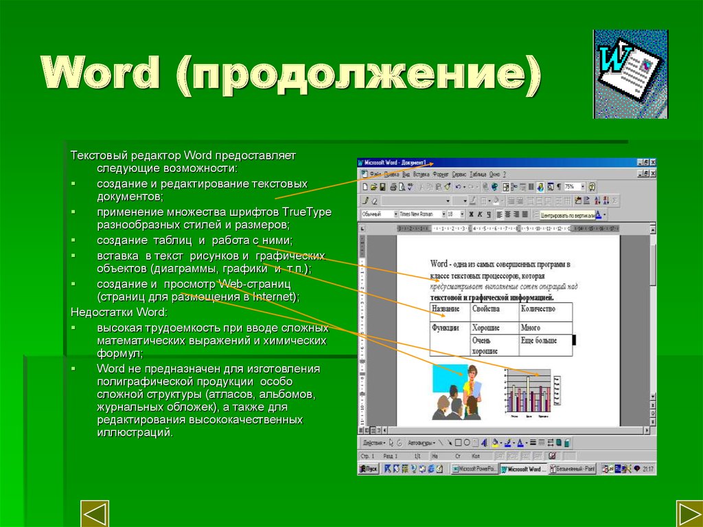 Презентация текстовый редактор word