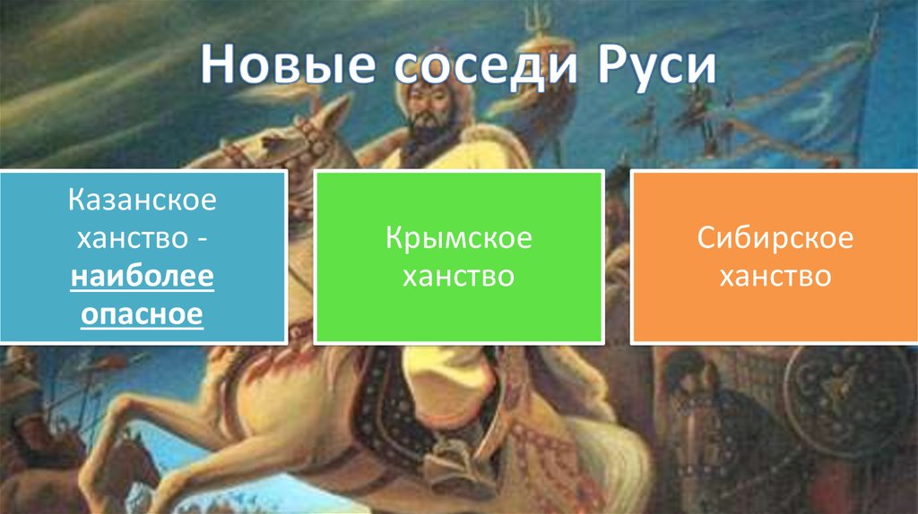 Соседи руси. Могущественная соседка Руси. Могучая соседка Руси. Вопросы с соседи Руси.