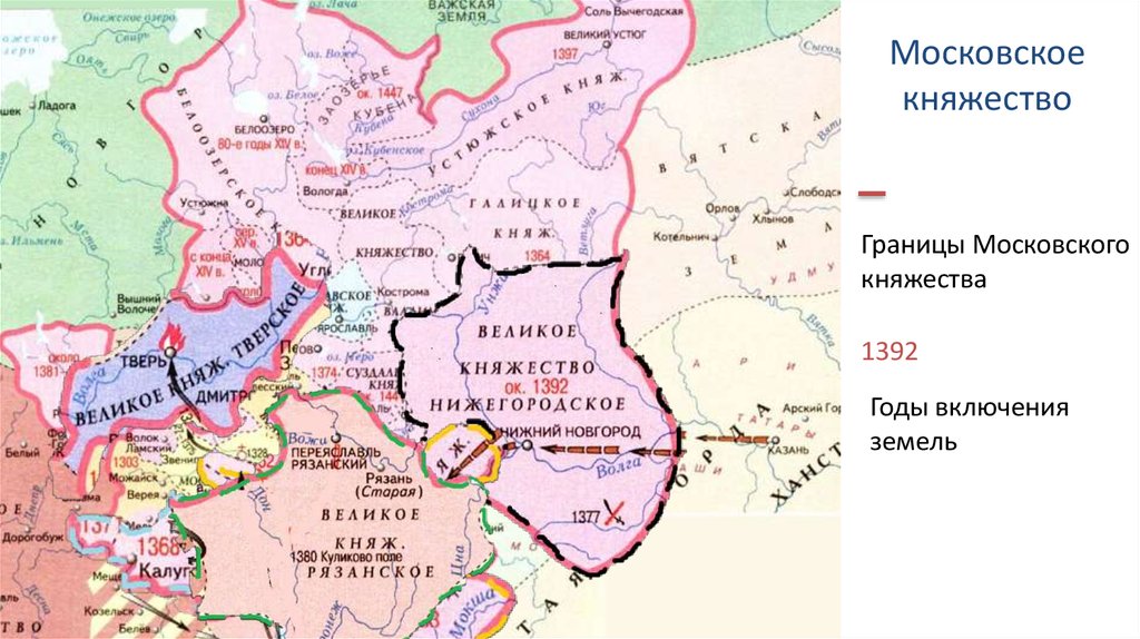 Расширение московского княжества карта