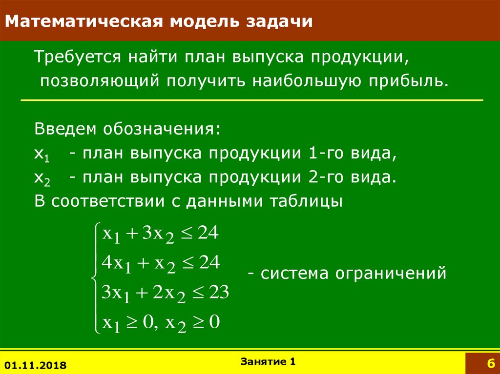 Методы в математике примеры