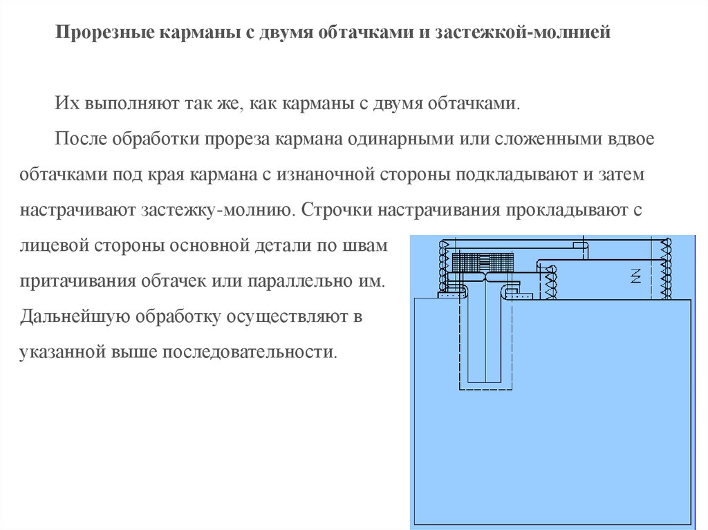 Прорезной карман с обтачкой