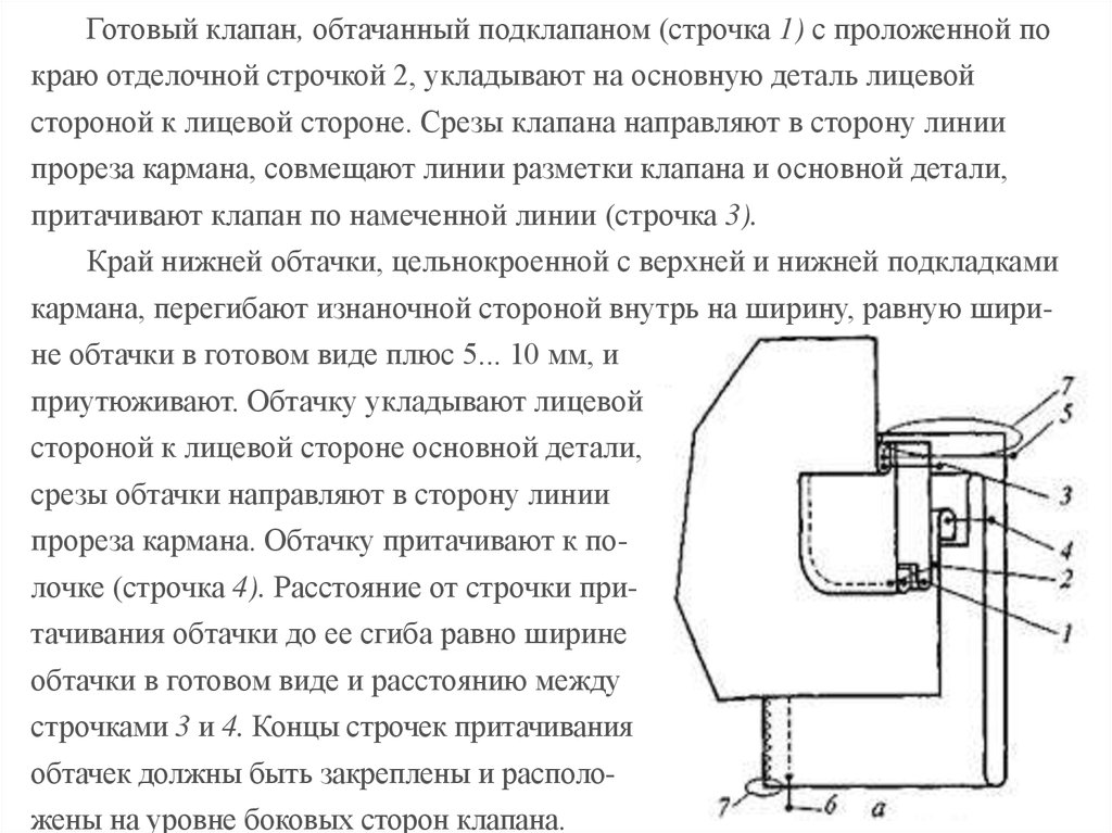 Обтачать это. Обтачать клапан. Обтачать клапан кармана с обтачкой. Прокладывание отделочной строчки на клапане.