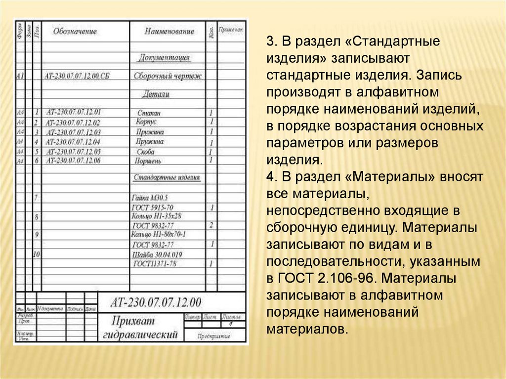 Спецификация пример. Спецификация на сборочный чертеж микросхемы. Как заполняется спецификация чертежа. Спецификация к сборочному чертежу изделия. Составление спецификации сборочного чертежа.