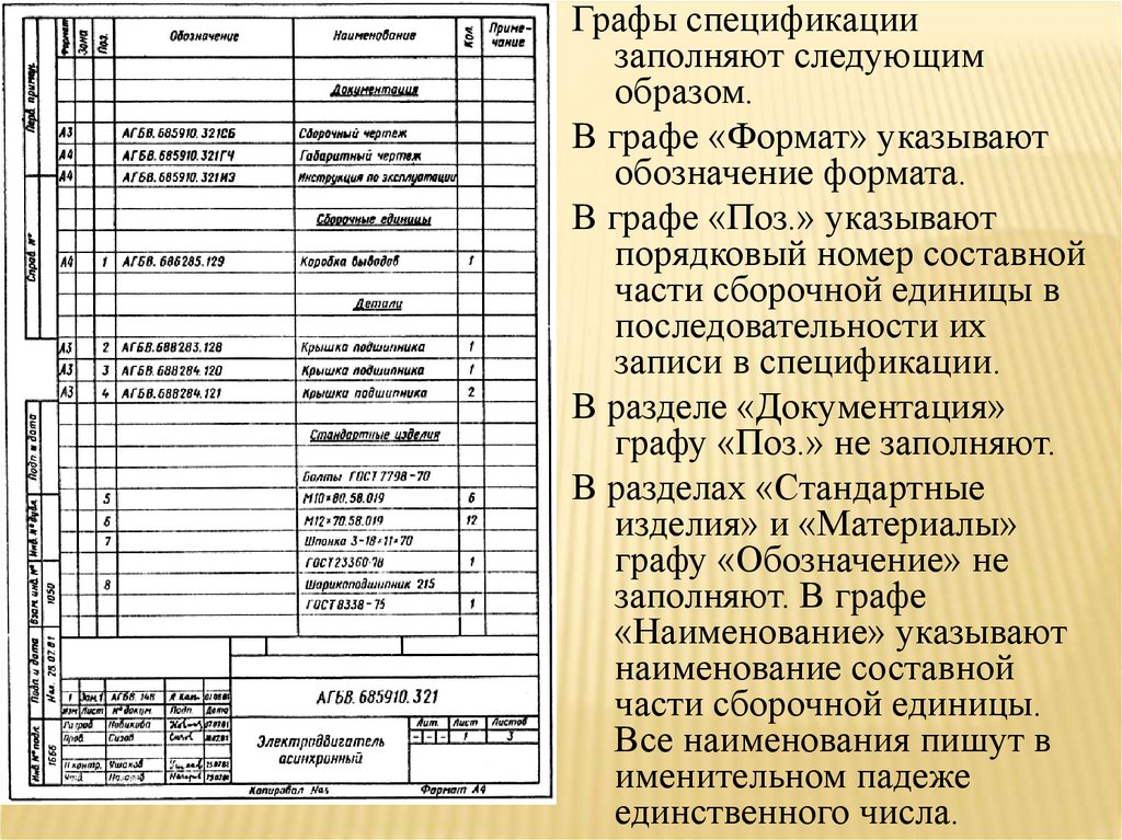 Спецификация к сборочному чертежу может содержать следующие разделы