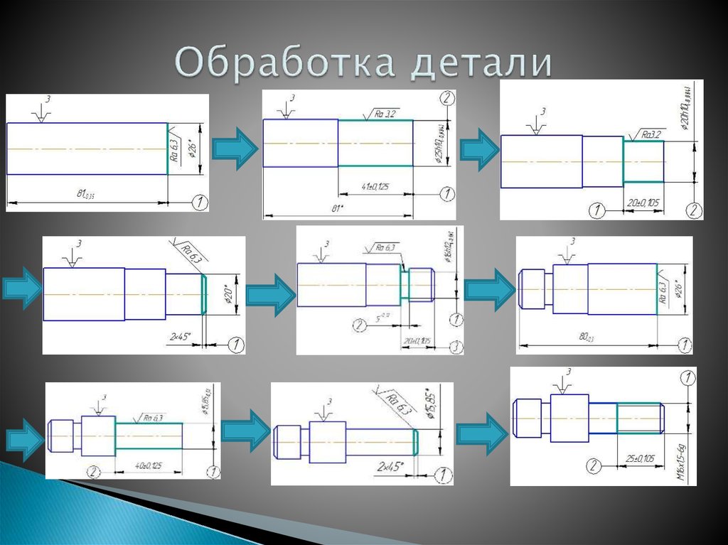 Карта обработки детали