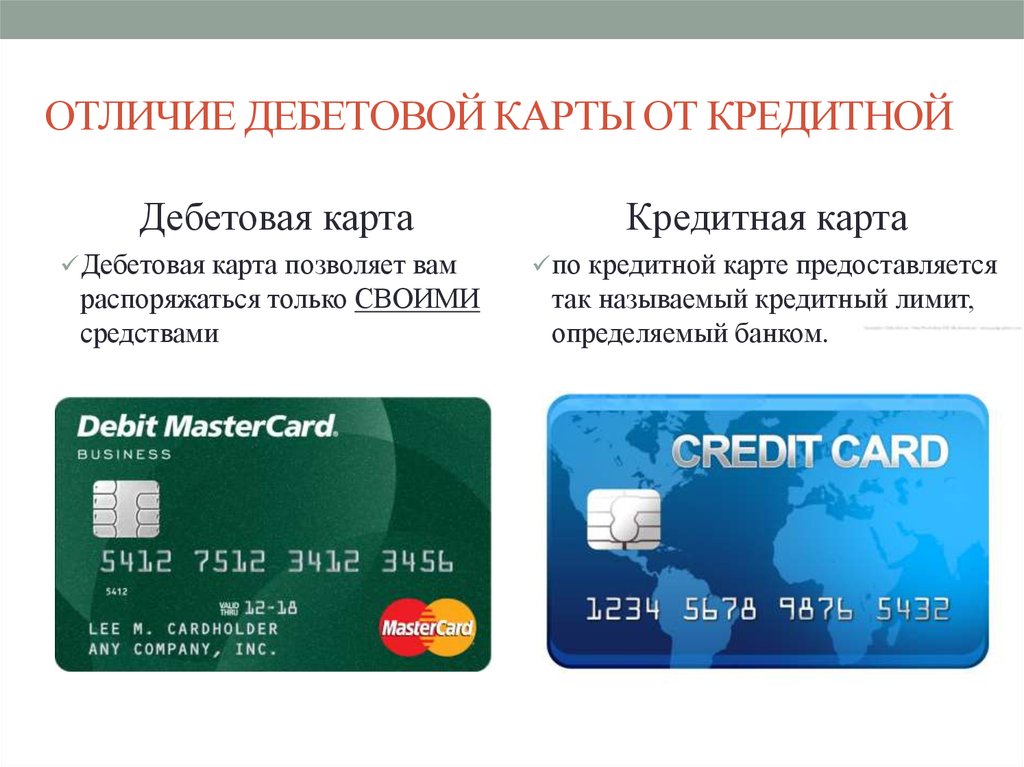 Выбрать выгодную кредитную карту