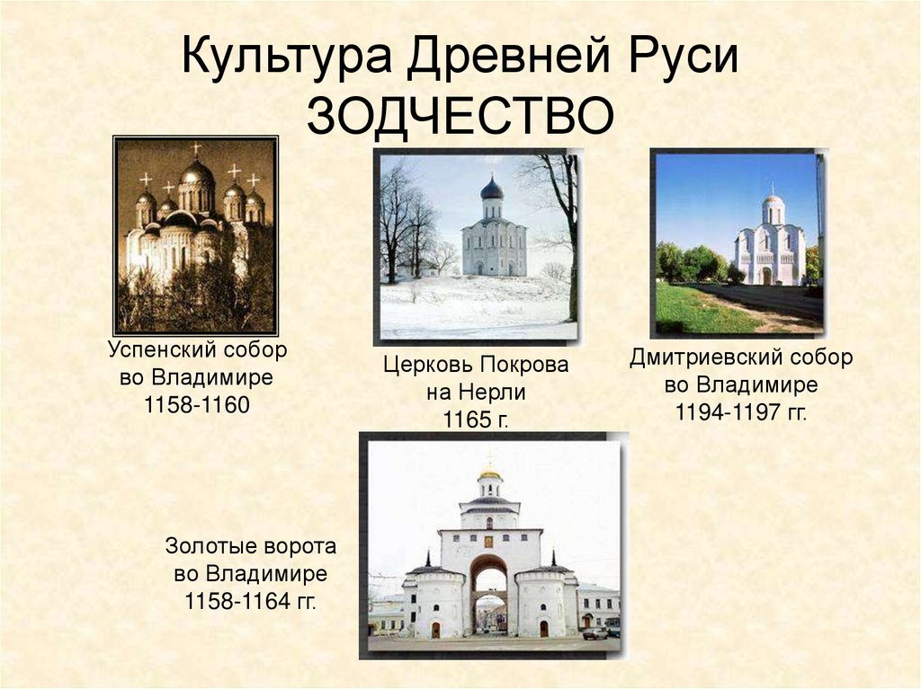 Культура Древней Руси ЗОДЧЕСТВО