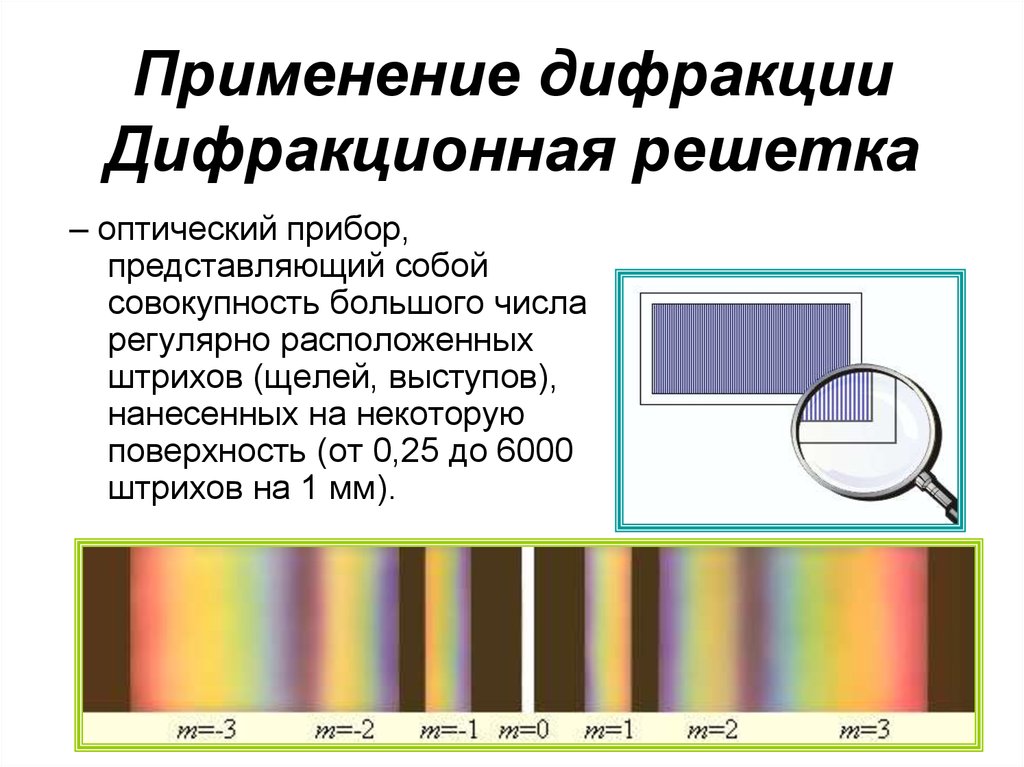 Как изменится дифракционная картина если половину решетки закрыть черной бумагой