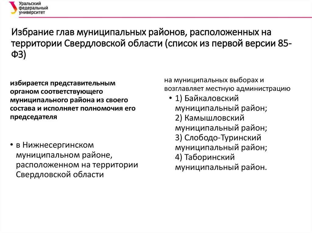 Избрание глав муниципальных районов, расположенных на территории Свердловской области (список из первой версии 85-ФЗ)