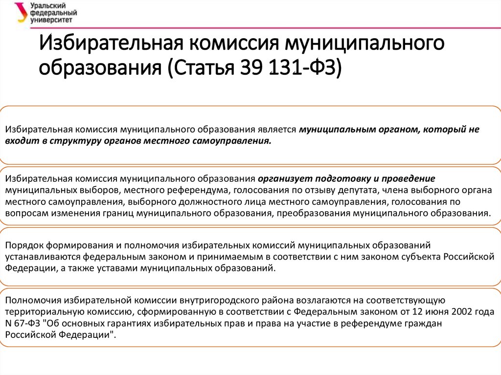 Избирательная комиссия муниципального образования (Статья 39 131-ФЗ)