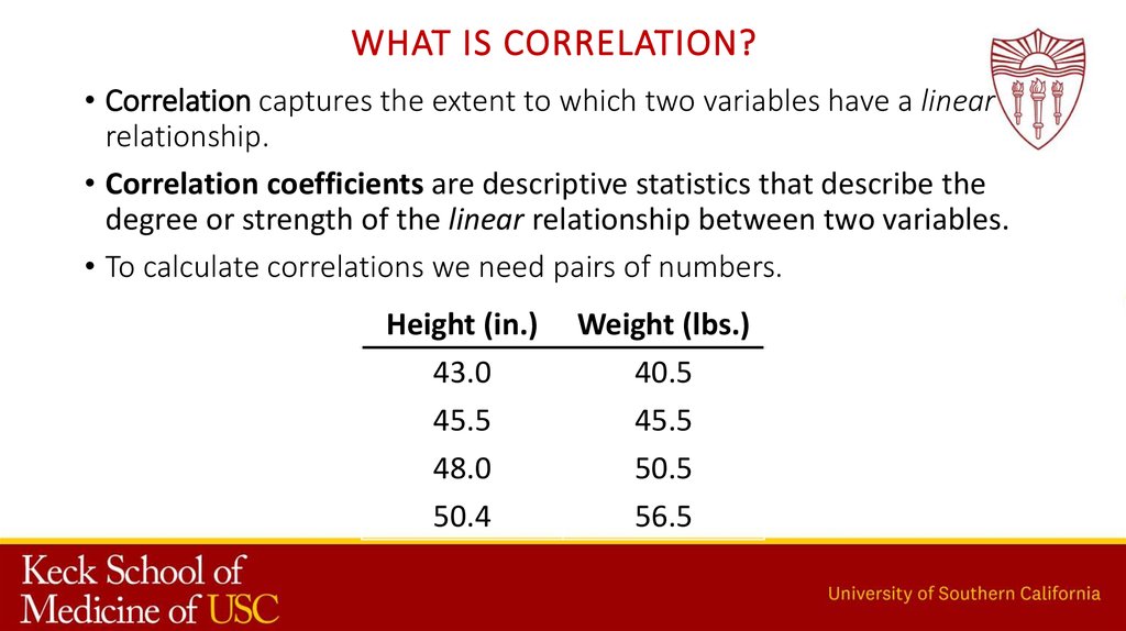 Height gay correlation