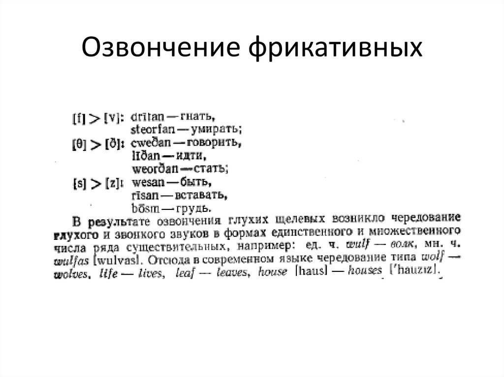 Озвончение согласных. Диалекты древнеанглийского языка. Озвончение. Озвончение фрикативных. Озвончение согласных в английском языке.