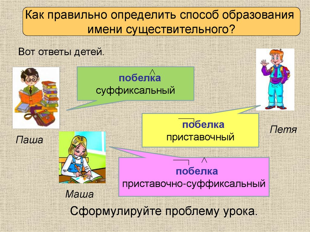 Способ узнать. Способы образования имен существительных. Способы образования имени существительного. Способы образования сущ. Способы формирования имени существительного.