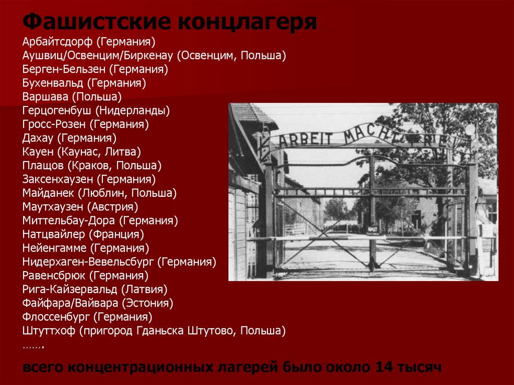 Презентация концентрационные лагеря в годы второй мировой войны