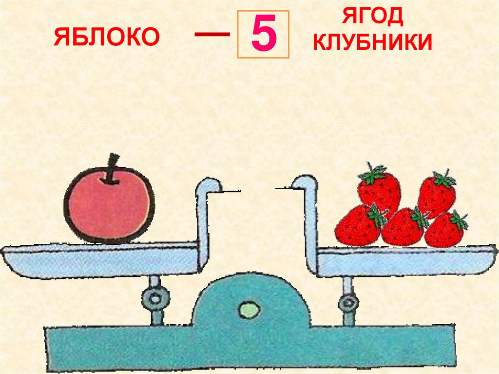 Урок математики 1 класс килограмм школа россии. Килограмм 1 класс весы. Килограмм 1 класс. Масса кг 1 класс. Масса предмета.